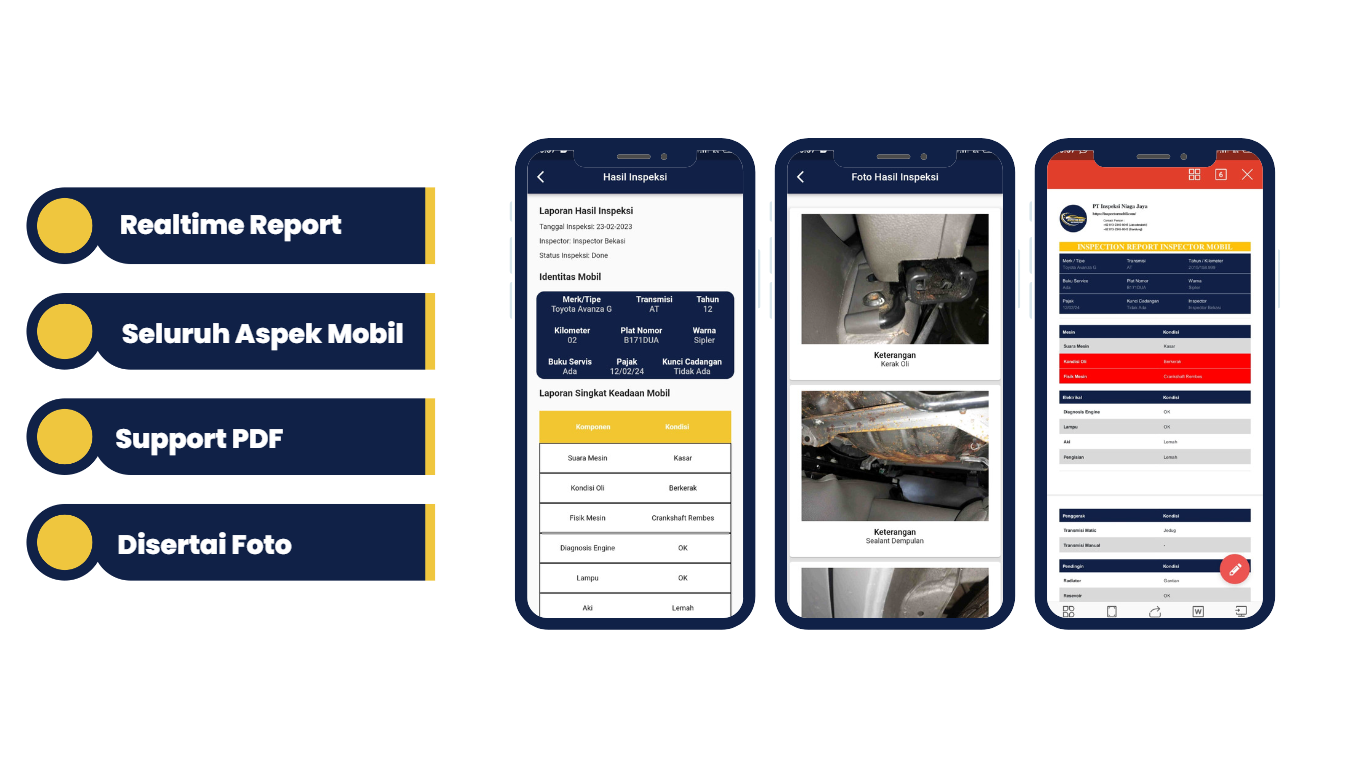 Tangkapan Layar Hasil Inspeksi InspectorMobil.id